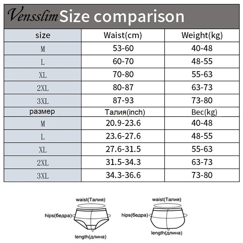 SexyStyle Women High Waist Trainer Body Zipper Shaper Panties Tummy Belly Control Slimming Control Shapewear Girdle Waist Trainer - MiroleekNeto