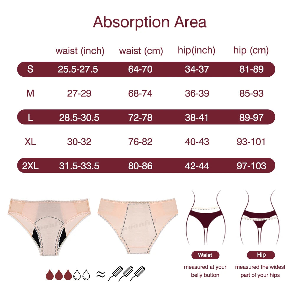 SexyStyle Menstruation Panties Women Menstrual Cycle Absorbent Period Panties Cotton Period Underwear Leak Proof Plus Size Menstrual Brief - MiroleekNeto